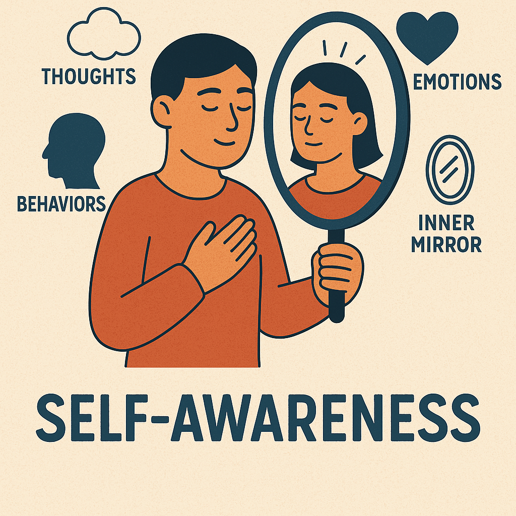 10 Best Way to How to Improve our self awareness