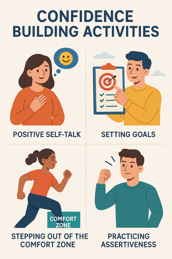 confidence building activities